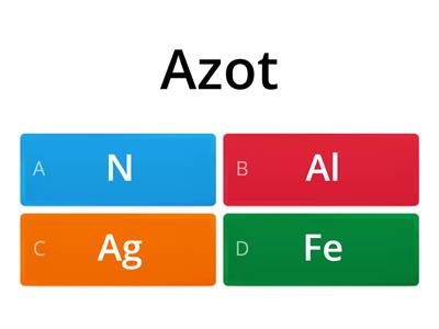 Pierwiastki i Symbole | 7 klasa