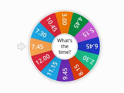 Telling time Unit 11