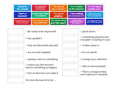 Class 12 FL Review of a book/movie