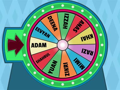 SSP 104C Wheel of Names