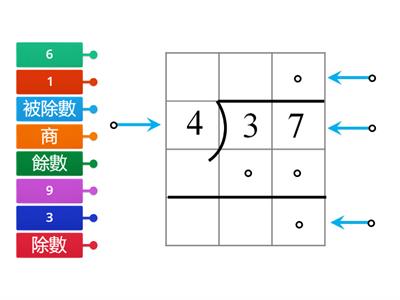  6-3_除法與直式