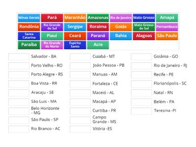 Estados, Capitais e Siglas