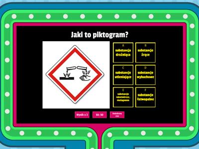 Piktogramy Chemia Klasa 7