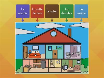 Les parties de la maison