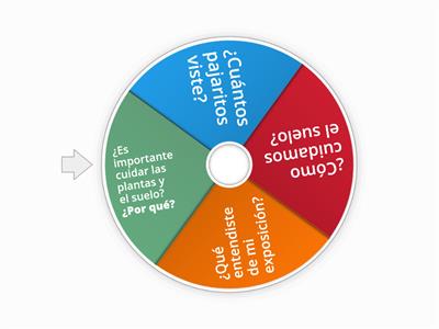 ¿Cómo cuidar el suelo?