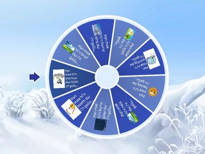  Tywydd Activities Wheel No Answers PDM