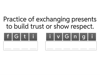 Anagram Key Concepts