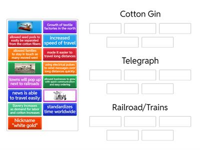 Inventions from the Industrial Revolution