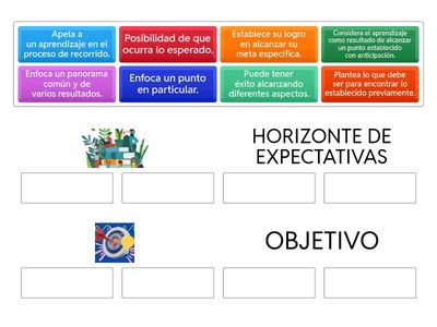 HORIZONTE DE EXPECTATIVAS VS OBJETIVOS