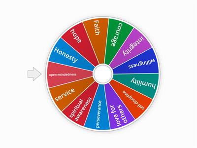 spiritual principle wheel