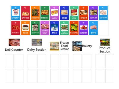 Grocery Store Food Sections
