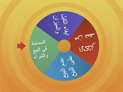 من اداب البيع التي ينبغي علي المسلم ان يلتزم بها ماعدا