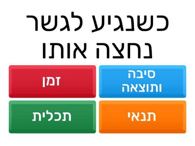 חידון קשרים לוגים