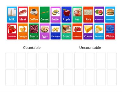 Countable & Uncountable 