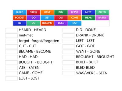  VERBI IRREGOLARI (simple past & past participle)