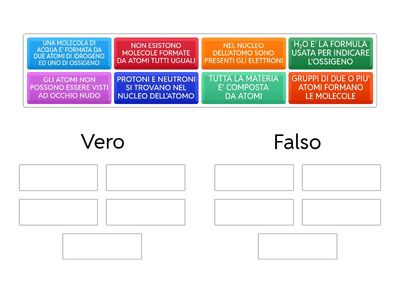 ATOMI E MOLECOLE - categorie
