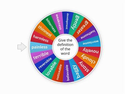 Suffixes