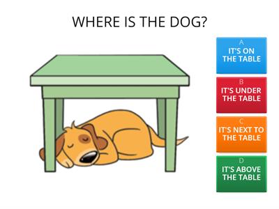 PREPOSITIONS OF PLACE (FS)