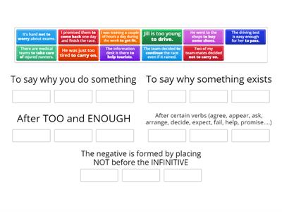 Infinive Rules (B2 FCE - UNIT 7)