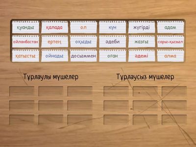 Тұрлаулы мүшелер және тұрлаусыз мүшелер