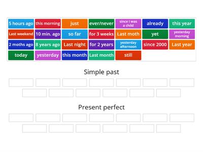 Time expressions