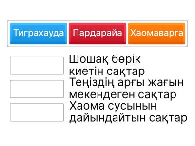 Сақ тайпалары