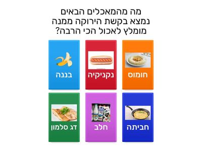 חידון התזונה הבריאה ריאלי הדר תשפ"ו - ג-ד