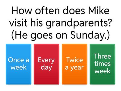 P4 How Often Do You...?