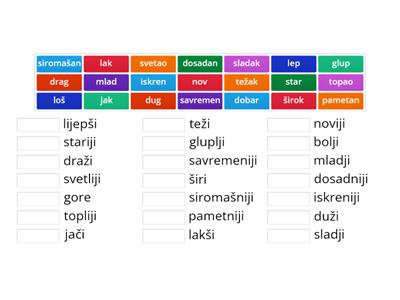 Comparison of adjectives