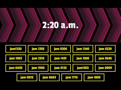 Sistem 12 jam dan 24 jam ( Tahun 4 )