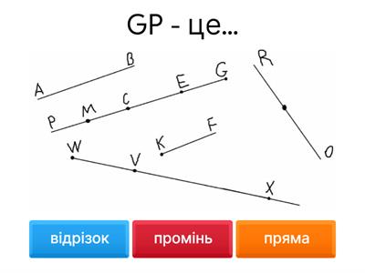Відрізок, промінь, пряма