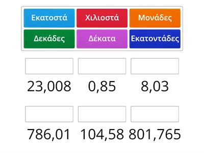 δεκαδικοι αριθμοι και αξια θεσης/ποια η θεση του αριθμου 8