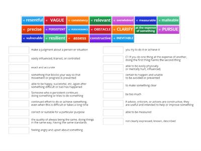 Life Vision C1 Unit 1.﻿1 Vocabulary