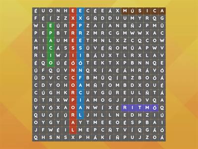 Elementos de la Danza