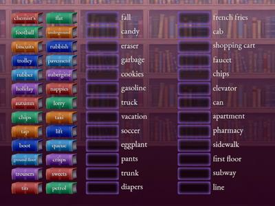  British English vs. American English