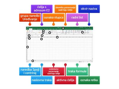 Dijelovi prozora programa MS Excel