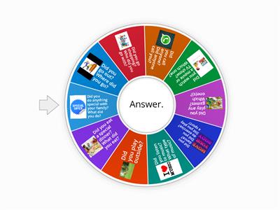 What did you do at the weekend?