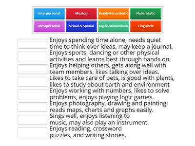 Multiple Intelligences