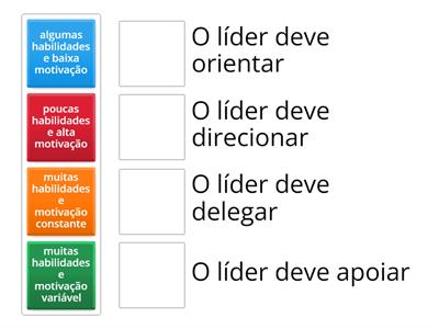 Hersey e Blanchard com ranking