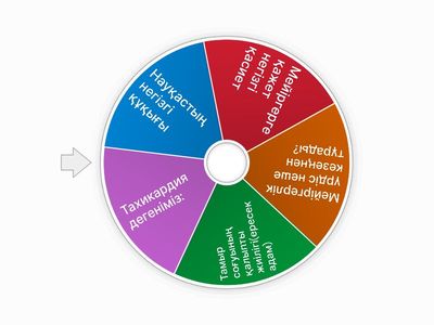 Сестрин дело