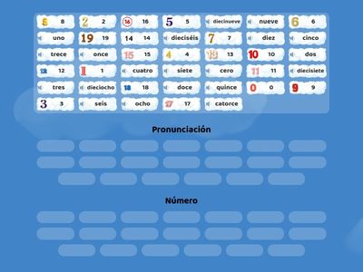 Los números en español (0-20)