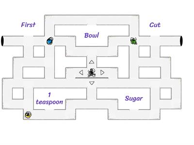 Procedural Text Quiz