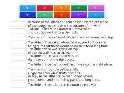 The Little Prince chapter 25
