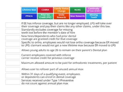 Dental Contract Provisions to Know - Match Up