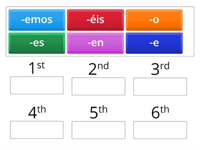 Spanish - -ER verbs - Re-order