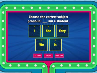 English A1 Pronouns Quiz 1.0