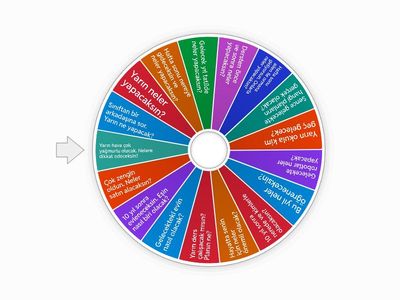 A2 SEVİYESİ GELECEK ZAMAN KONUŞMA ÇARKI