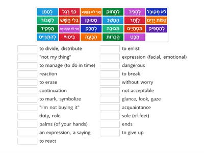 Shooting Life Parts 2-4 that you need to know for quizzes and tests