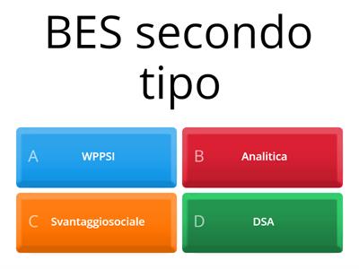 Test modelli integrati