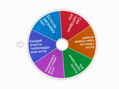 Етістік, сөз таптары, сабақтың құндылығы.